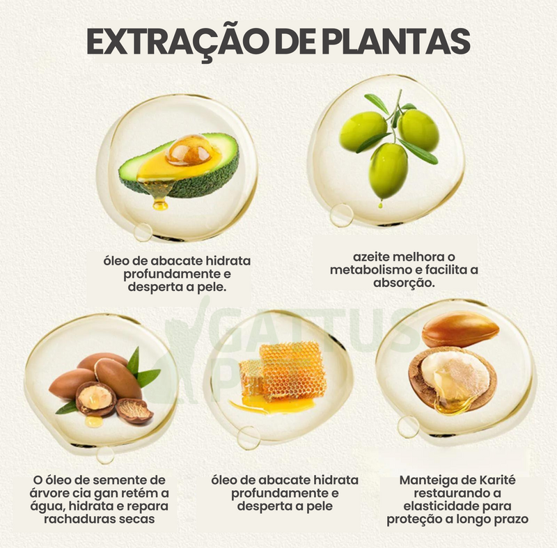 Creme Hidratante para Pets